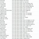 김성철치과의원 이미지