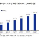 씨에스클릭