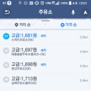 솔밭주유소 이미지