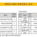 삼정종합상사 머니투데이