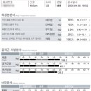 휘트니스88 이미지