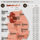 남양주 별내119안전센터 중앙일보
