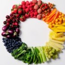 리와인드 휘트니스 중산점 이미지