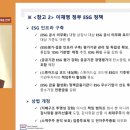 국정화학 | [ESG 행사 후기] 제29회 ESG ON 세미나: 기후리스크 관리를 위한 금융, 산업계의 지속가능 대응 전략...