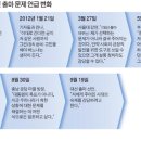 시종일관 이미지