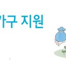 기초수급자. 2015,새로운 주거급여 제도 안내 이미지