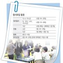 [대학가는 길]‘3단계 분석’ 차근차근, 합격열쇠를 찾아라 이미지