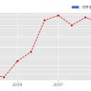 주식회사 이엠비글로벌 이미지