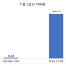 팝플 네이버블로그