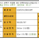 e편한세상스마일시티아파트(1차) 이미지
