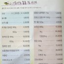 산들마루]매달 한번씩 배달! 알콩달콩 꾸러미! 한솔영농조합법인