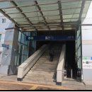 황룡산 둘레길 탄현공원 입구 | 고양 경의로누리길 걷기와 영화(왕과 사는 남자) 관람