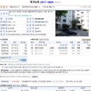 영신여자고등학교.영신간호비즈니스고등학교
