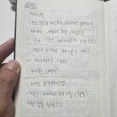 몽슈피스 | [다이렉트-4] 혼란의 웨딩 메이크업샵 선택, 스드메 상담 최종 보이드바이박철로 변경한 후기