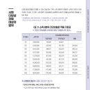 전남과학고등학교 이미지