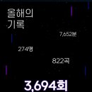 온오프코인노래연습장 이미지