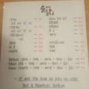 서암로 84번길 이미지