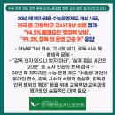 [보도자료] 수능 운영 제도 관련 중등교사노동조합 현장 교사 설문 결과 이미지