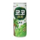 코코리치