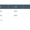 OK 티스토리