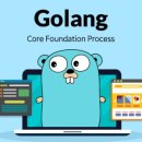 웹프로그래밍-C 언어 입문 이미지