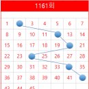 신화복권방 이미지