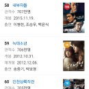 영화나라 이미지