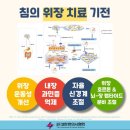 피영집한의원 네이버블로그