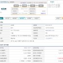 [한국의약연구소] 상장예비심사 청구 이미지