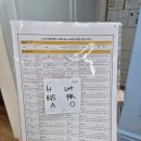 대만족(용두동점) | 용두동 필라테스 이파필라테스 용두점 신설동필라테스 한달 후기 주차