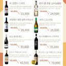 샵온앤오프