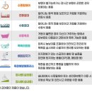 헬스드림 이미지