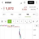 에스아이엔지니어링 이미지