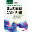 동일에너지