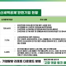 주식회사 에코플러스 이미지
