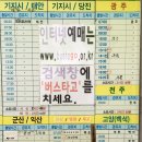 시외버스정류장_안양역 이미지