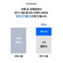 오토플러스(주) 이미지