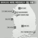땅 영화사 이미지