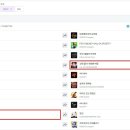 엔젤마켓 이미지