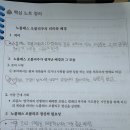 윈썸클래스학원