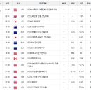 (주)베이직사이언스 이미지