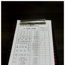 생선구이그집 이미지