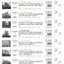 옵티마우리들약국 이미지