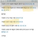 워치타워는 성경구절을 무시하고 겹세대론을 만들었습니다 이미지