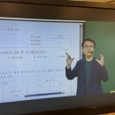 2024 박문각 주택관리사 - 문제풀이 - 회계원리 | 2026 주택관리사 1차 시험일정, 합격률 l 50대 자영업자의 공부방법