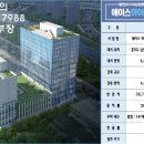 에이스산업개발 이미지