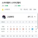 프렌즈스크린 금천시흥동점