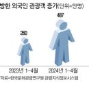 MK푸드 이미지
