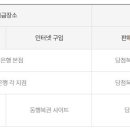 화전대박복권 티스토리