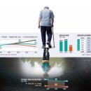 송소아과의원 이미지